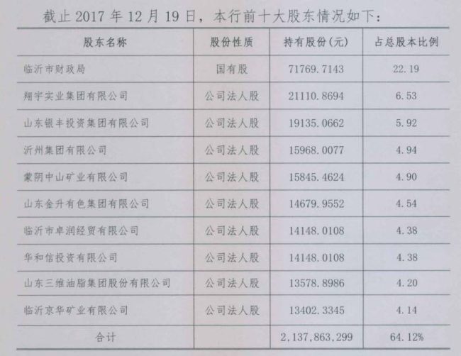 be8bcc610e104790b352f792d6e608bd