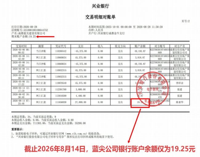 1-26093015393N25